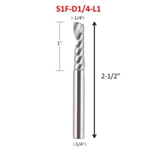 CarbideTool S1F-D1/4L1
