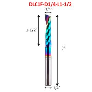 CarbideTool DLC1F-D1/4L1-1/2